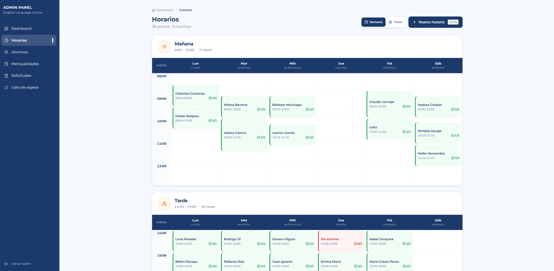 Panel a medida — horarios